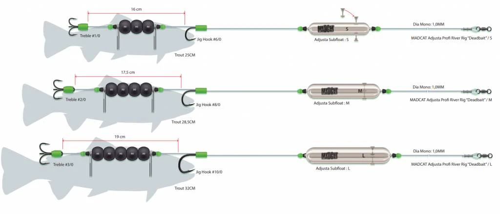 Adjusta Profi River Rig - Deadbait 3 Adjusta Profi River Rig - Deadbait - Afbeelding 3