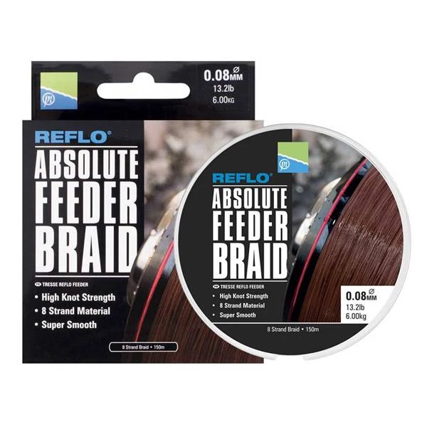 Reflo Absolute Feeder Braid 1 Reflo Absolute Feeder Braid