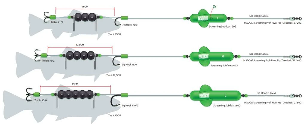 Screamin Profi River Rig - Deadbait 3 Screamin Profi River Rig - Deadbait - Afbeelding 3